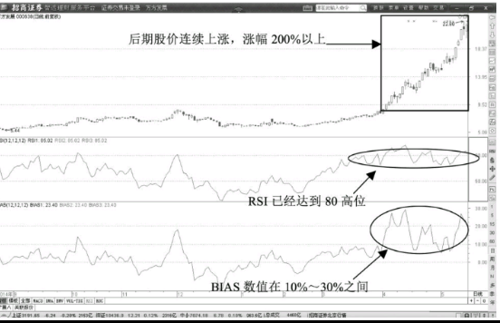 贵州药材APP