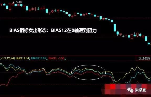 flash游戏修改器(flashgamemaster)