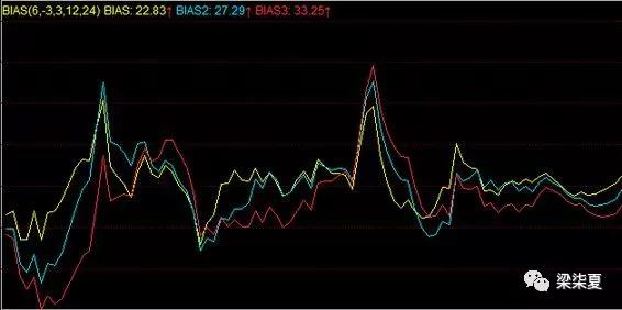 zotyapp安卓版二维码