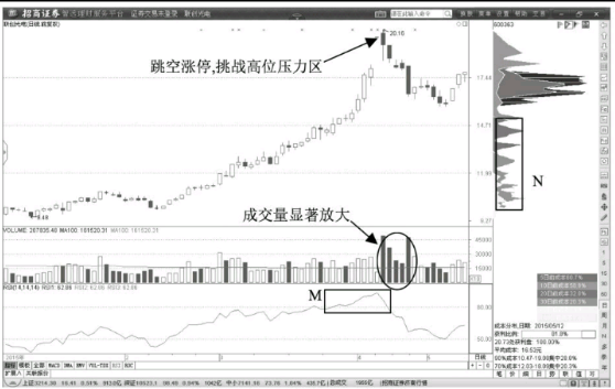 云开体育app官网入口登录手机版安卓版二维码