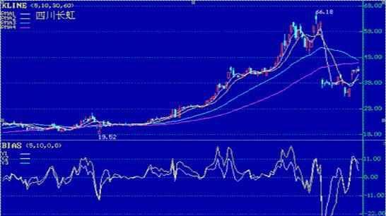 京铁车管家app(车险服务)