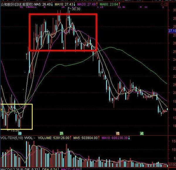 万盛彩票appV8.2专业版