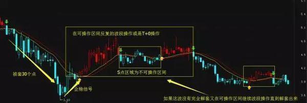 华为C8650+手机USB驱动程序