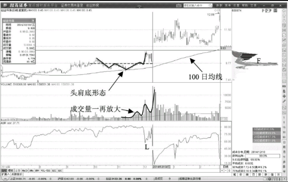kaiyun体育app官网下载安装V3.2专业版