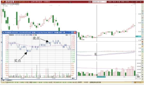 推图(图片分享)