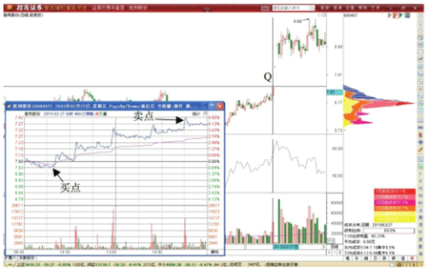 永利集团手机版V3.3专业版