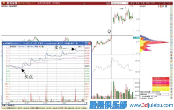 威斯澳门尼斯人网页版V4.8专业版