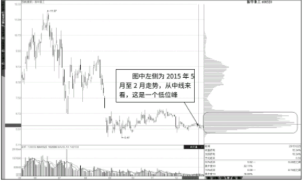 枣庄同城游戏大厅客户端