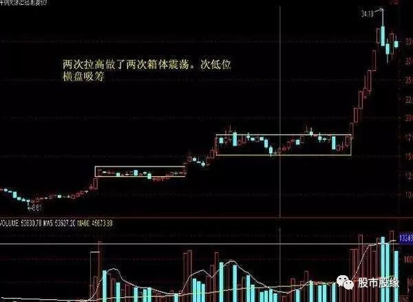 谈画老师手机版