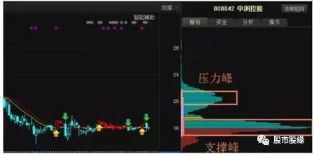 开云安全最新版本V2.8专业版