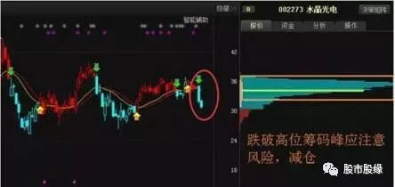 澳门正版资料appV7.2专业版