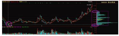 leyu乐鱼体育全站APP下载2025版战车内饰与操控界面