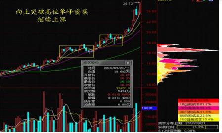 河南汽车维修平台APP