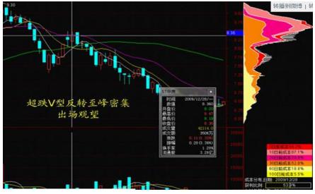 银河总站综合2025最新版奇幻世界场景