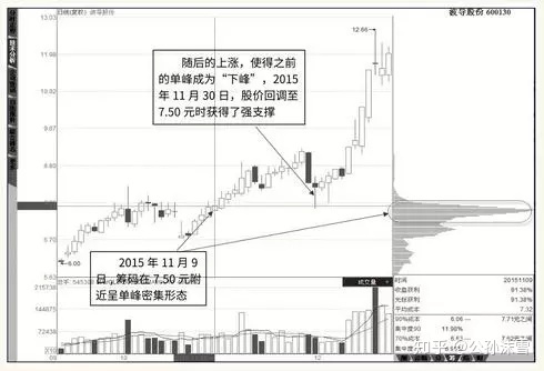 幻世录2魔神战争2025版策略战场面