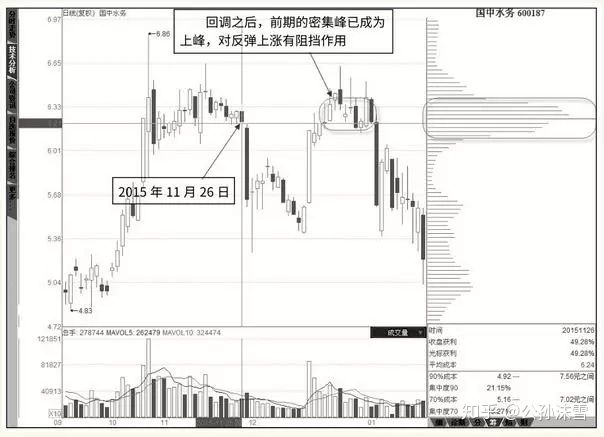 Doxygen中文版(编程工具辅助)