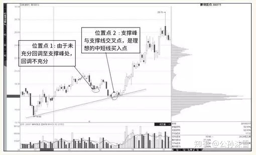 搏一搏体育appV6.2专业版