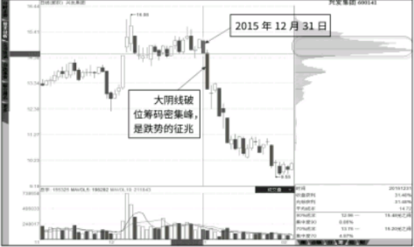 河南汽车维修平台APP