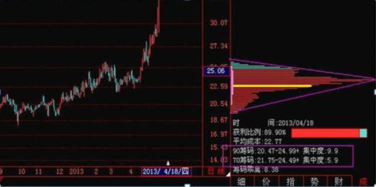 kaiyun体育app官网下载安全验证方法安卓版二维码