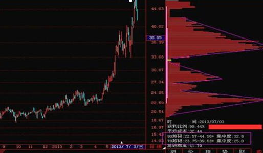 沙盘sandboxie软件