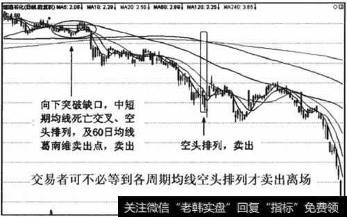 VSPD虚拟串口软件