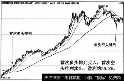 愤怒奶奶游巴西