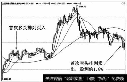 河南汽车维修平台APP