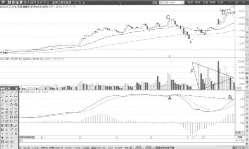 kaiyun体育app网页版入口在哪