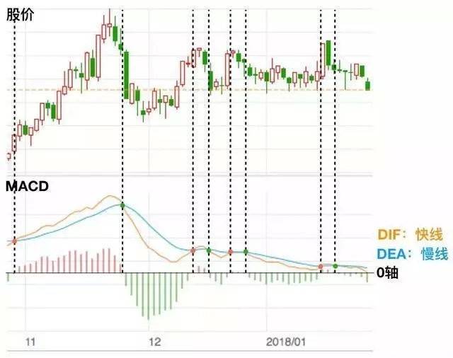 kaiyun登录入口登录中国V5.7专业版