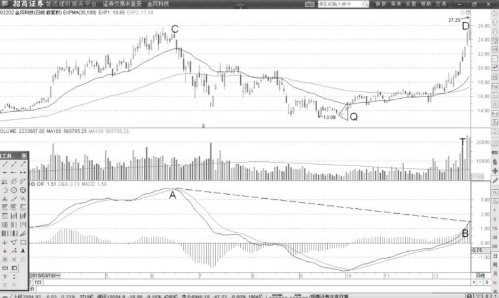 r8国际注册2025最新版世界地图与派系选择界面