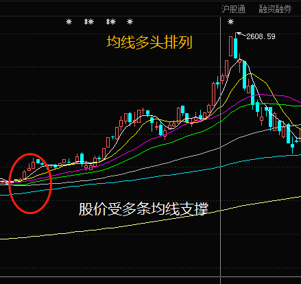 金梅白线外框字体