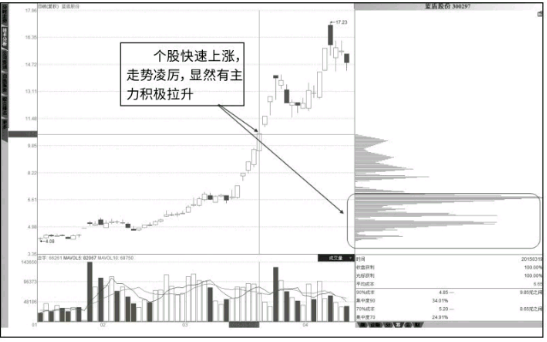 欧博ABGapp2025最新版角色与装扮系统界面