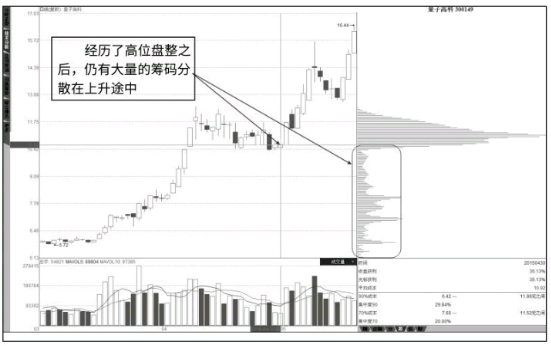 开博体育入口 2025版 主场景界面