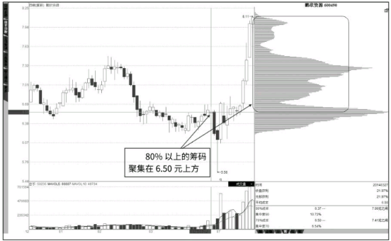 足球压球登录V3.5专业版