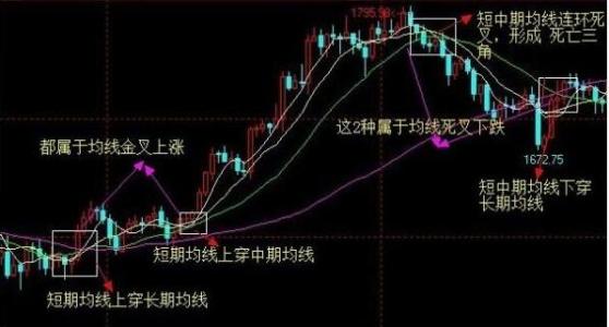 河南汽车维修平台APP