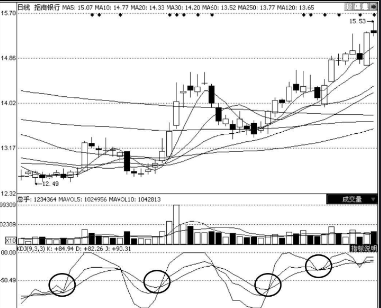 必威官方网站入口V3.2专业版