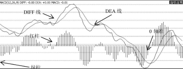 开云官方入口网页版V5.3专业版