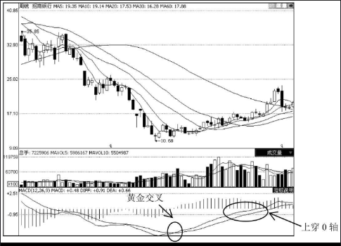ob彩票appV6.4专业版