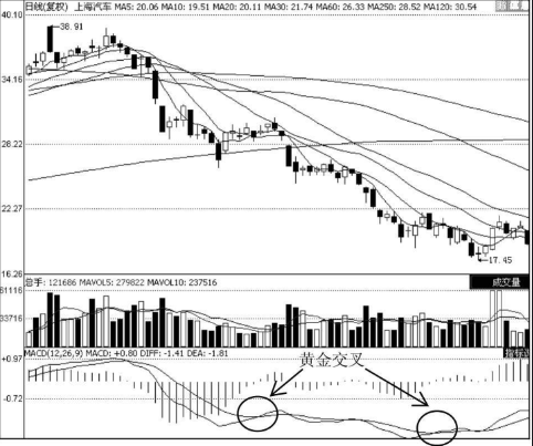 kaiyun体育app官网入口网页版V4.3专业版