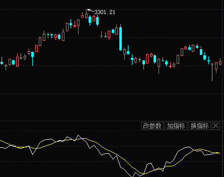 双赢app注册V9.4专业版