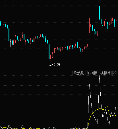 侏罗纪世界苹果版