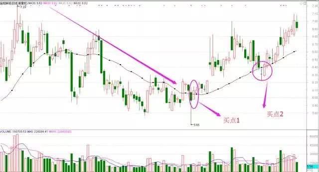 GIF动画制作软件(Bannershop GIF Animator)