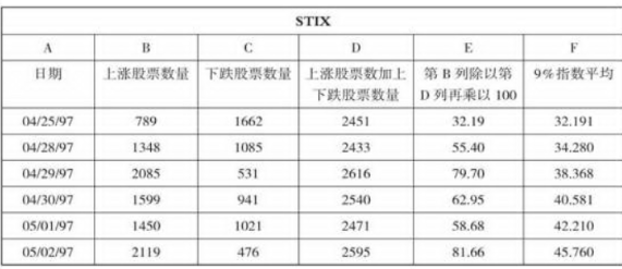 maxbet手机版登录 2025最新版 大师联赛转会谈判界面