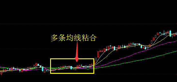 kaiyun体育官网登录V6.7专业版
