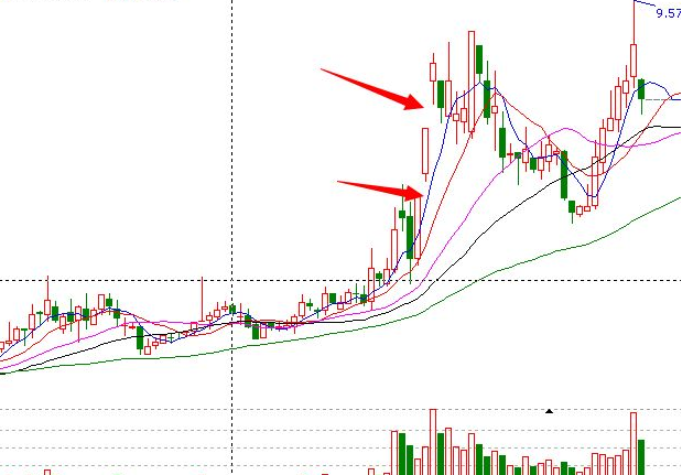 河南汽车维修平台APP