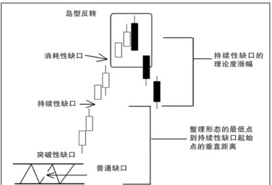 华康流叶体繁体