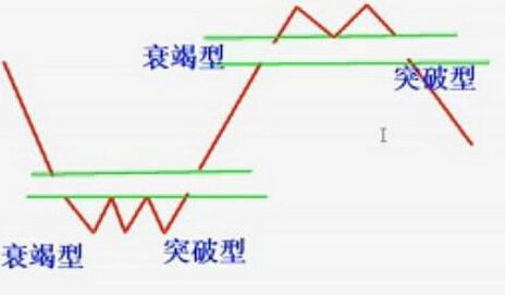 SopLive网络电视