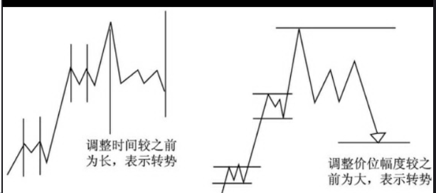 百家乐app2025最新版新增腐化深渊场景