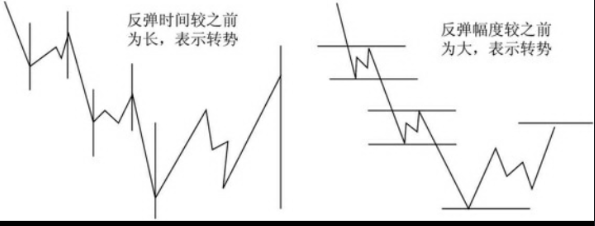 开云app在线入口 2025版 新装备套装与界面