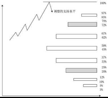 eman安卓版